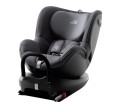 Dualfix2 R