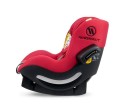 Avionaut AeroFix RWF Soft Line