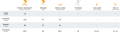 tabelkafuel.png
