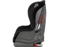 Duo Plus